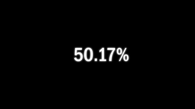 Text percentage from 0 to 100 with decimal numbers animation Isolated on Black Background