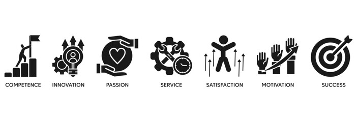 Excellence icon set vector illustration concept relate to business achievement with icon of competence, innovation, passion, service, satisfaction, motivation, achieve, and success