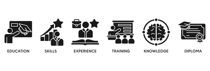 Fototapeta premium Qualification icon set vector illustration concept relate to employee recruitment and positioning with icon of education, skills, experience, training, knowledge, and diploma