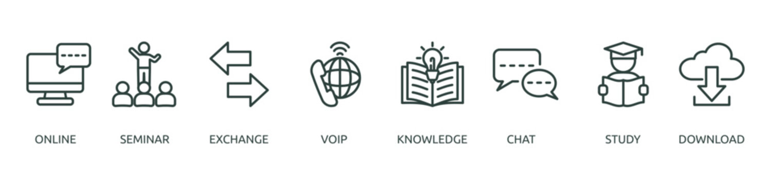 Printe learning outline banner icon of online, seminar, exchange, voip, knowledge, chat, study, download
