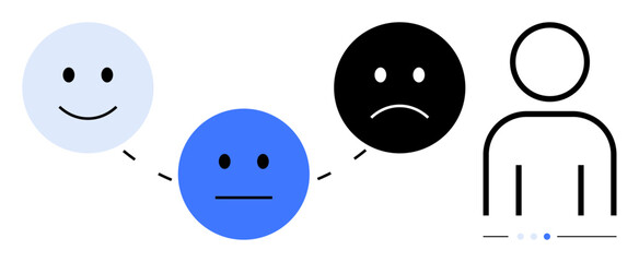 Three interconnected happy faces showing positive, neutral, and negative emotions next to a human figure outline. Ideal for feedback, psychology, decision-making, education, healthcare, well-being
