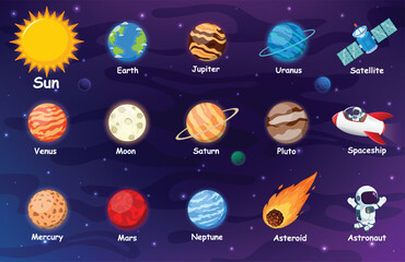 Solar system planets cartoon characters. Earth, mars, pluto, venus, mercury, neptune, uranus, and jupiter planet, isolated on galaxy space backgrounds