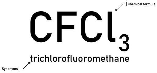 Trichlorofluoromethane chemical formula and synonyms with callout titles