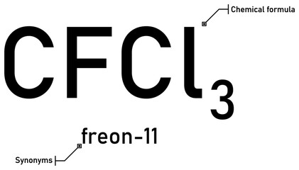 Freon-11 chemical formula and synonyms with callout titles