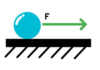 3d render of a clock with arrow sign. Ball experiencing a horizontal force on a surface.