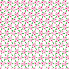 pattern design