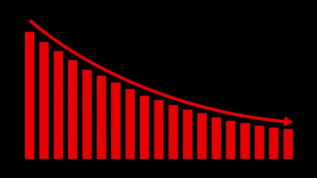 Animation of graph with red arrow showing financial decline. loss sign business graph. Animated of down business graph decrease, downturn
