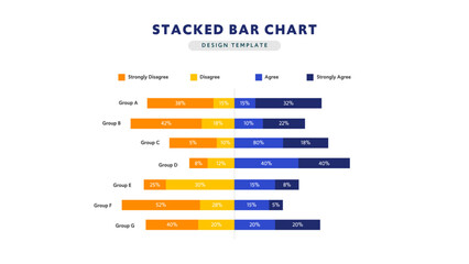 Stacked Bar Chart With Horizontal Survey Response Visualization