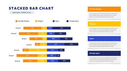 Stacked Bar Chart With Color Key Explanation and Group Survey Data
