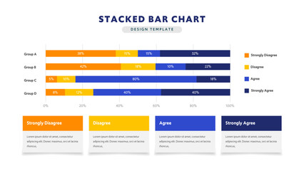Stacked Bar Chart With Color Key Explanation and Group Survey Data