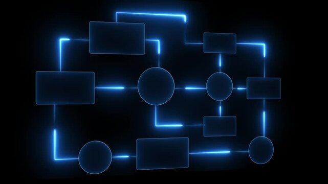 Business process and workflow automation with flowchart concept on the transparent background. Scheme of hierarchy management. Motion graphics of flowchart concept. 4k video animation.