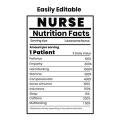 Nurse nutrition facts Template. Nutrion value of nurse for fun.