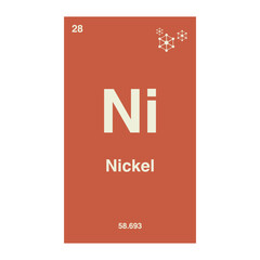 nickel periodic vector isolated on transparent background