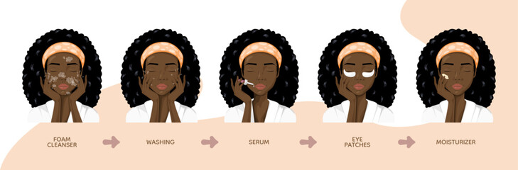 Skincare routine steps tutorial with african american woman
