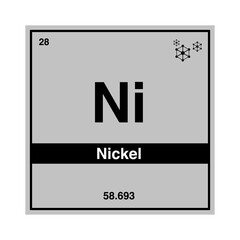 Obraz premium nickel periodic vector isolated on transparent background