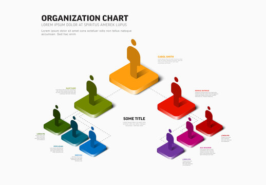 3D Isometric Organization Chart Displaying Business Hierarchy, structure and relationships within the organization chart