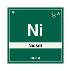 nickel periodic vector isolated on transparent background