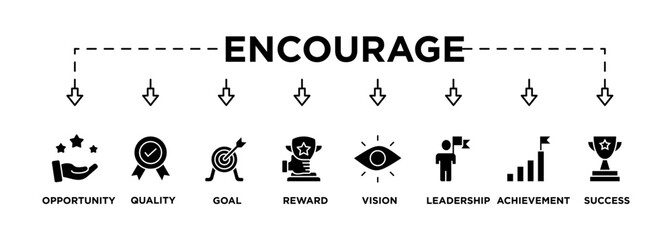 Encourage banner web icon set vector illustration concept with icon of opportunity, quality, goal, reward, vision, leadership, achievement, success icons perfect symbol background and easy to edit