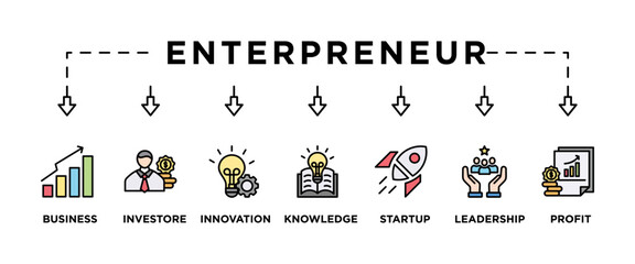 Enterpreneur banner web icon vector illustration concept with icon of business, investor, innovation, knowledge, startup, leadership and profit