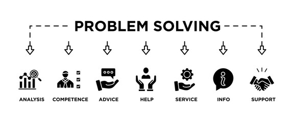 Problem solving banner web icon vector illustration concept with icon of analysis, critical thinking, creativity, emotional intelligence, research, team building, risk management, decision making