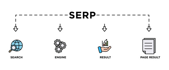 SERP banner web icon vector illustration concept for search engine result page with icon of web search, computer, search engine, mobile search, page result, and statistics graph