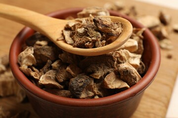 Pieces of dry chicory roots in bowl and spoon on table, closeup