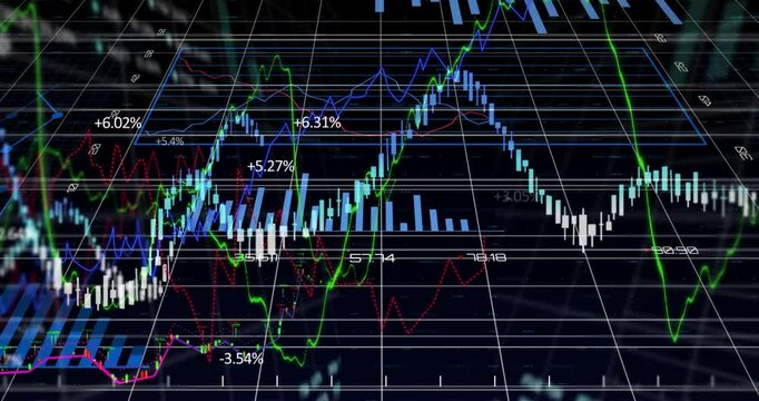 Starting grid overlay, candles climbing, pie and bar charts growing, donut rotating showing trends