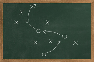 Tactic plan. Hand drawn arrows as strategy scheme sketch, isolated on on the green chalkboard. Business or sport succes concept.