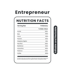 Entrepreneur Nutrition Facts , Hustle Mindset Design for Motivated Business Owners