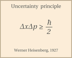 Uncertainty principle. Education. Science. Formula. Vector illustration.