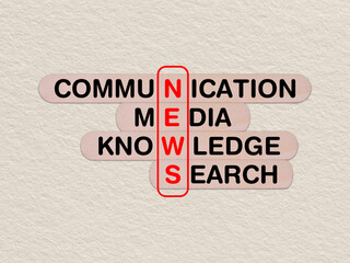 concept word news, crossword written on wooden stick, business news concept with copy space