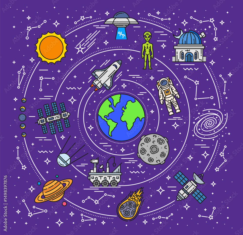 Poster line galaxy landscape with star constellations, planets, astronauts and spaceships, cartoon vector. 