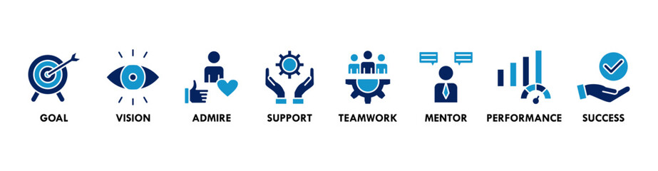 Motivation banner web icon vector illustration concept with icon of goal, vision, admire, support, teamwork, mentor, performance, and success