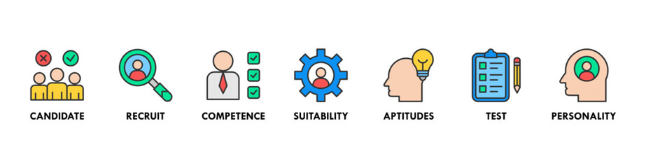 Assessment center banner web icon vector illustration concept for personal audit of human resources with icon of user candidate, recruit, competence, suitability, aptitudes, test and personality
