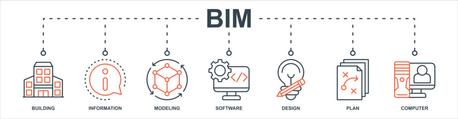 BIM banner web icon sheet vector illustration concept with icon of building, information, modeling, software, design, plan, computer