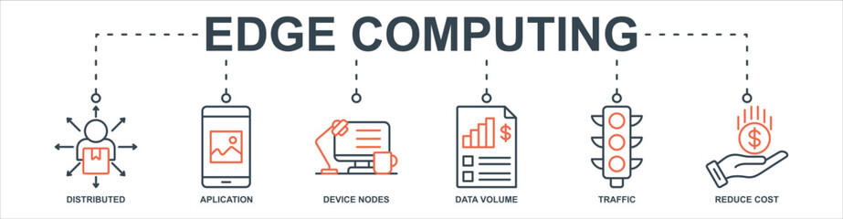 Edge Computing banner web icon sheet vector illustration concept with icon of distributed, aplication, device nodes, data volume, traffic, reduce cost © Jackcuan