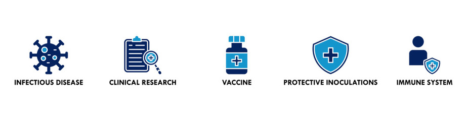 Vaccination banner web icon vector illustration concept for immune system due to coronavirus pandemic with an icon of virus infectious disease, vaccine clinical research, and protective inoculations