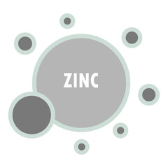 zinc