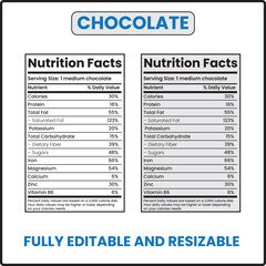 chocolate chip cookie nutritional value
nutrition label peanut butter
snickers fun size nutrition
snickers nutrition facts fun size
nutrition facts for fun size snickers
chocolate nutrition facts
