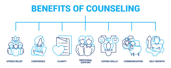 Benefits of Counseling