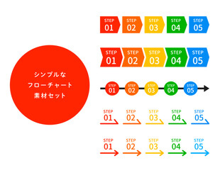 シンプルなフローチャート素材セット　カラー