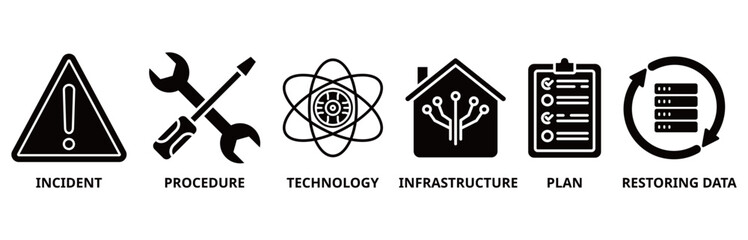 Disaster recovery icon set vector illustration concept for technology infrastructure with incident, procedures, database, server, computer, plan, and recovery data system icon