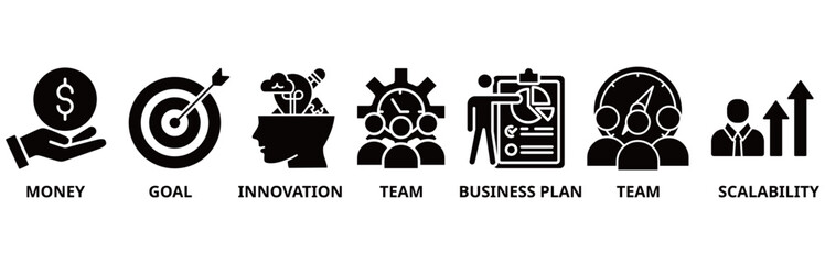Start UP icon set illustration contain money, goal, innovation, team, business plan, team and scalability.