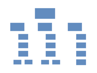 Png business process and workflow automation with flowchart. Scheme of hierarchy management of corporate and processing management.	
