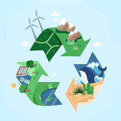 Flat Eco Recycling Symbol Composition