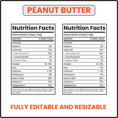 calories for peanut butter
peanut butter nutrition facts
nutrition info for peanut butter
nutrition information for peanut butter
pb nutrition facts
peanut butter dietary information
peanut butter nut