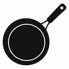 frying pan isolated on white