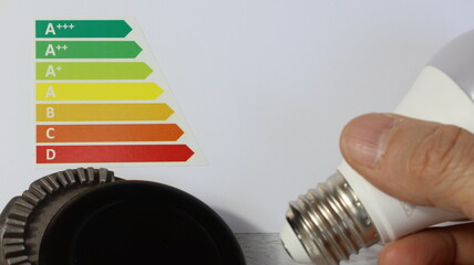 Risparmio energetico per luce e gas