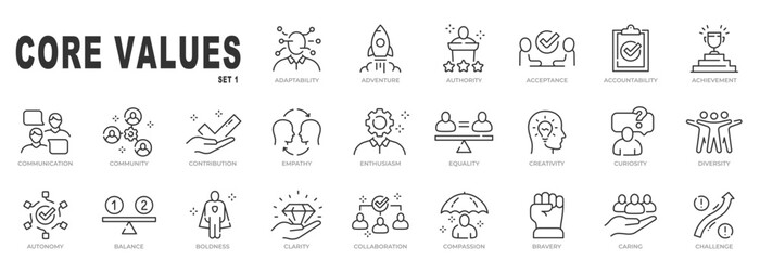 Set of core values related icons. Editable stroke. Set 1