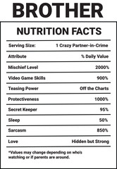  Brother Nutrition Facts Template, nutrition facts, vector nutrition fact